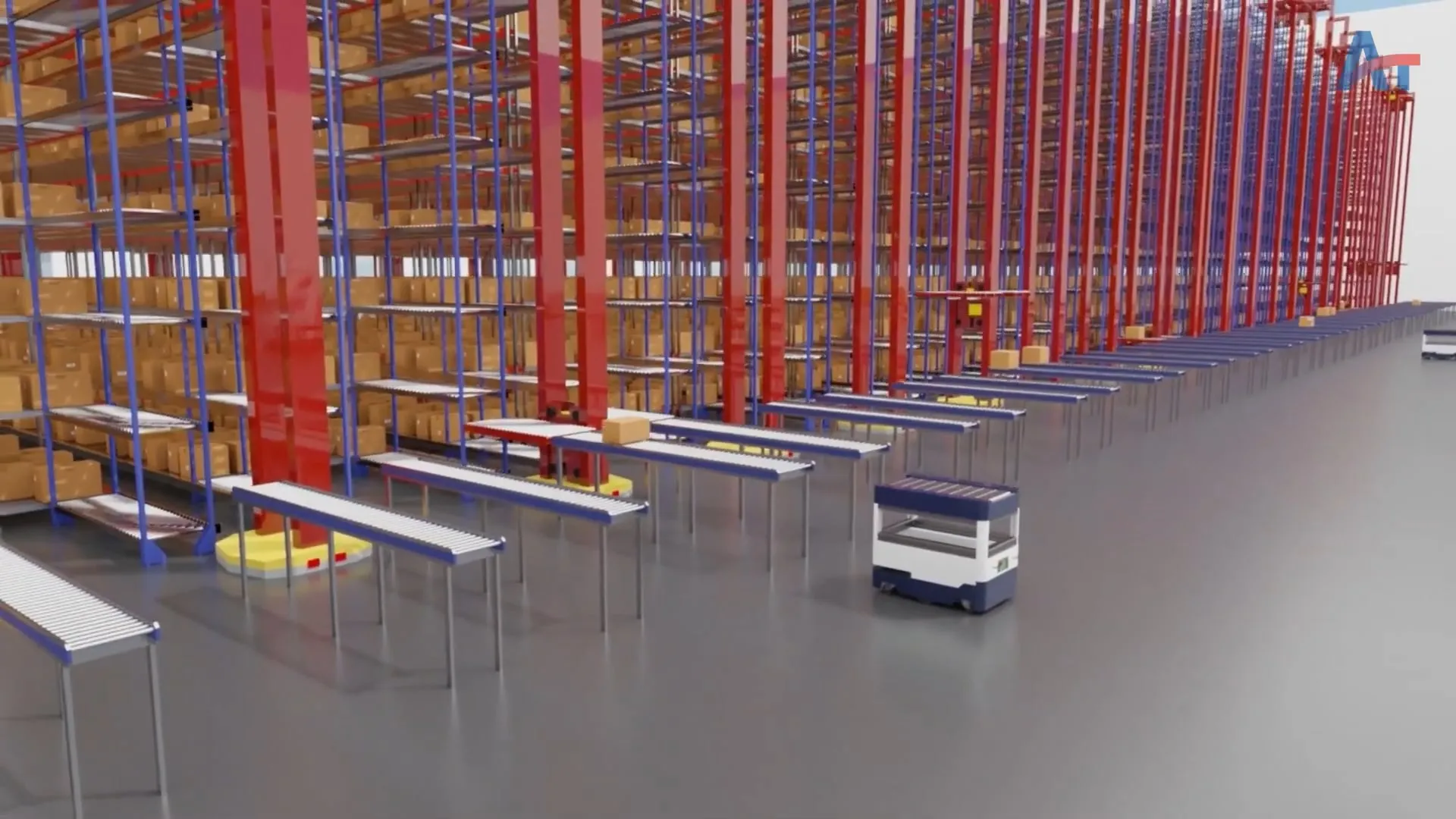 System-level view of an automated warehouse
