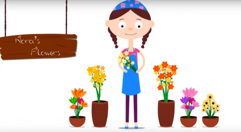 webengage_business marketing tool_mypromovideos.com