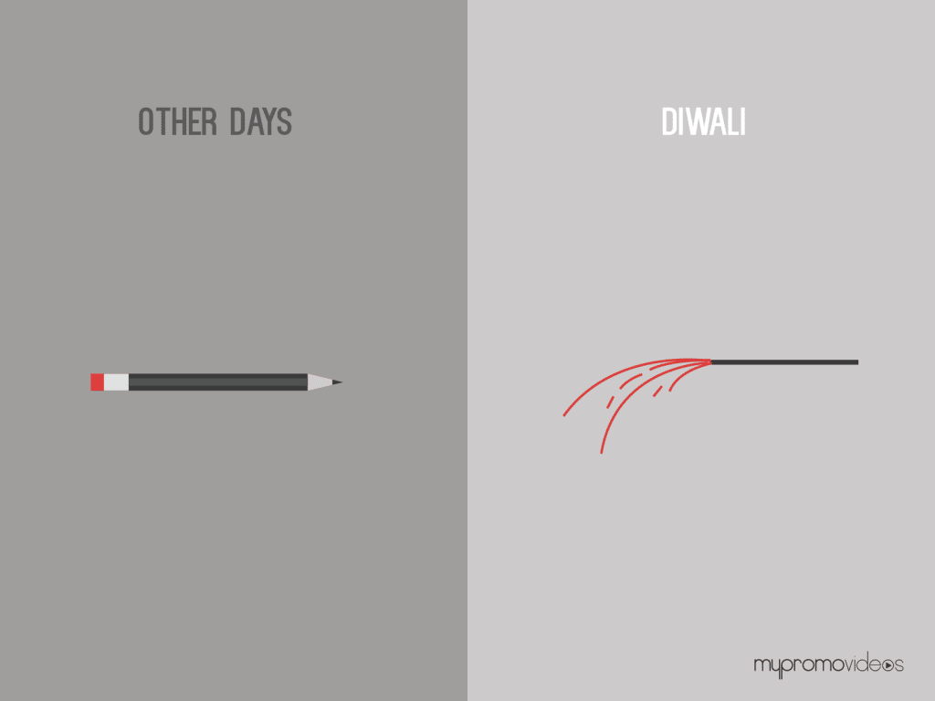 Minimal Posters – Diwali