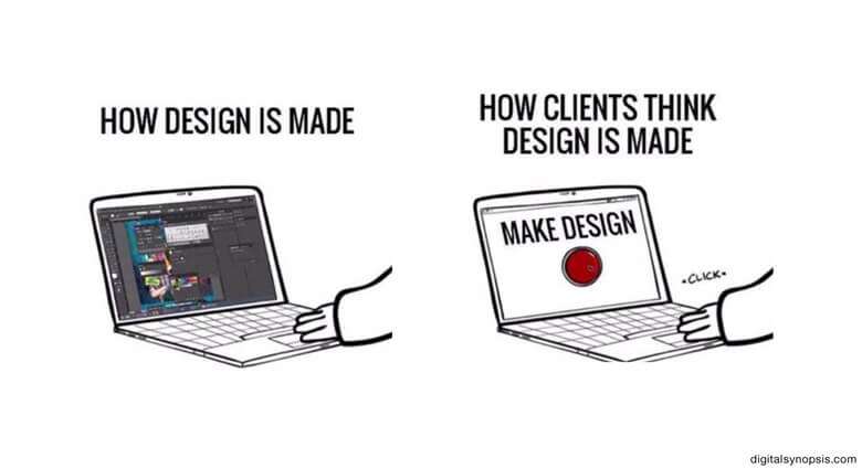 Client design Designer expectations_mypromovideos
