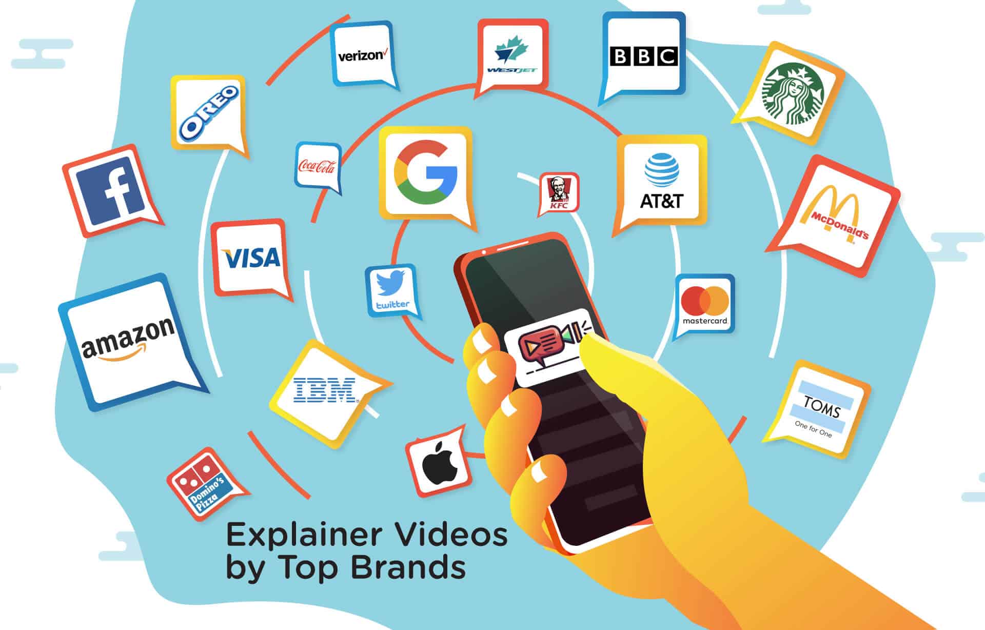 20 Explainer Video Examples from Top Brands 2019