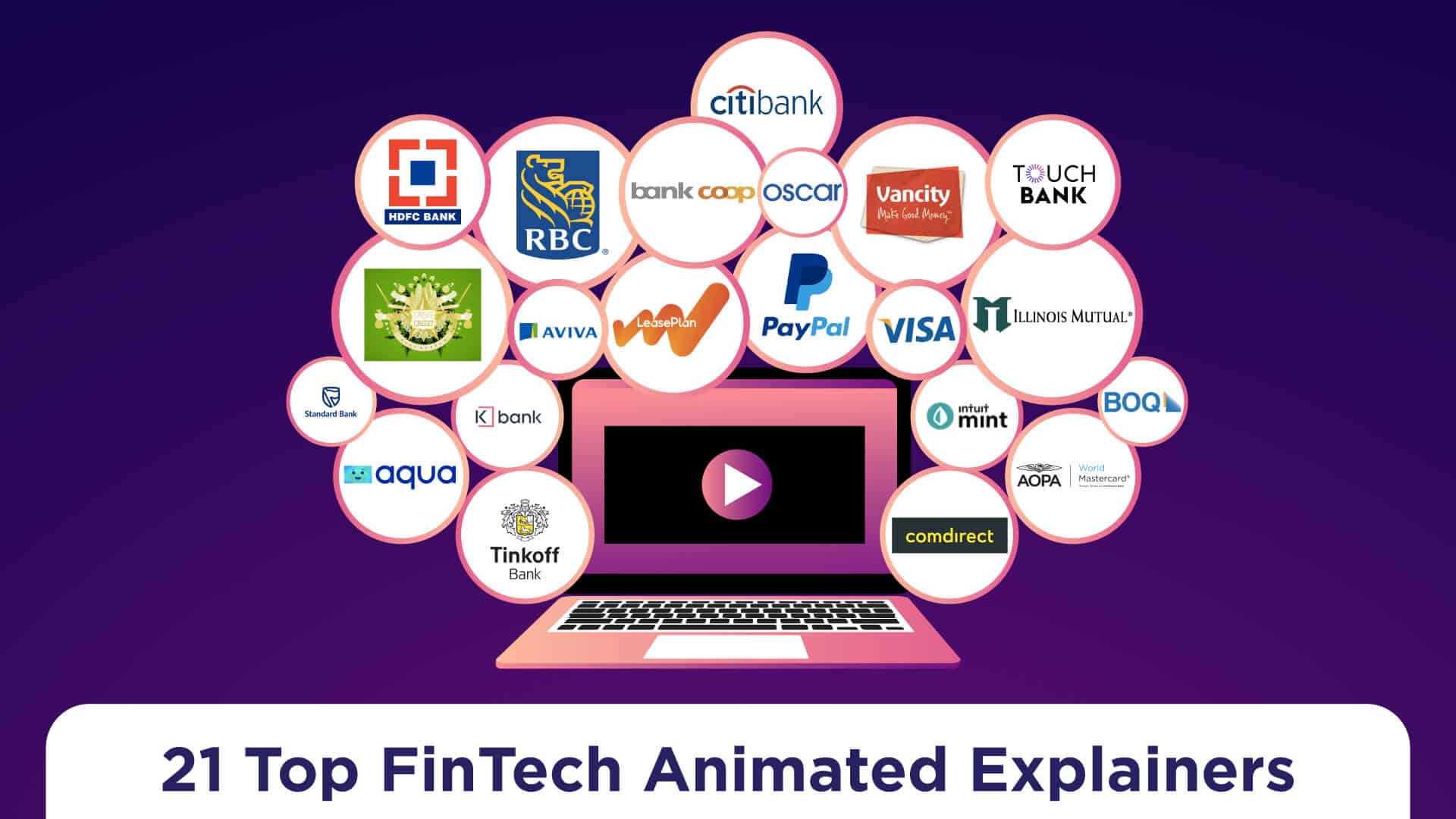 21 Top FinTech Animated Explainers 2020 update