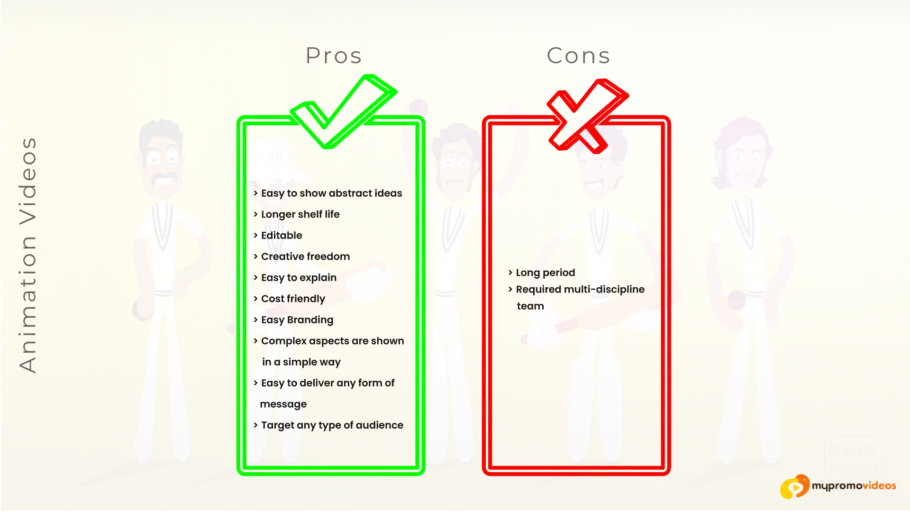 Pros Cons Animation Videos 910x512