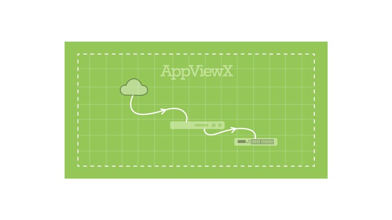 AppviewX | Platform Explainer Video - workflow