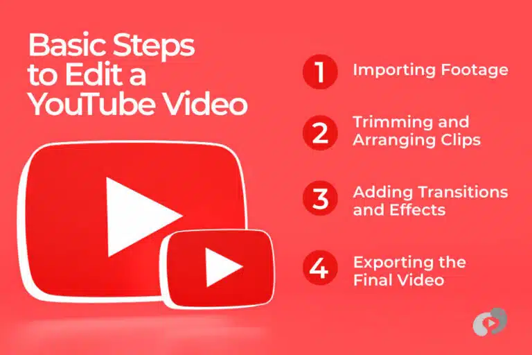 Basic Steps to Edit a YouTube Video