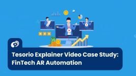A FinTech case study graphic for Tesorio, illustrating the success of an AR automation explainer video with symbols of financial data, positive ratings, and ROI growth