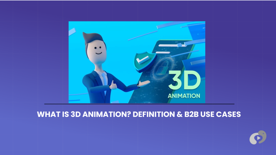 Educational graphic explaining 3D animation for B2B markets, using a 3D character to demonstrate a cybersecurity use case on a purple grid background.